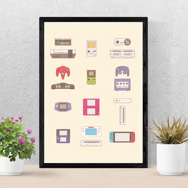 Video Game Handheld and Consol - Gaming Console Picture recension och pris