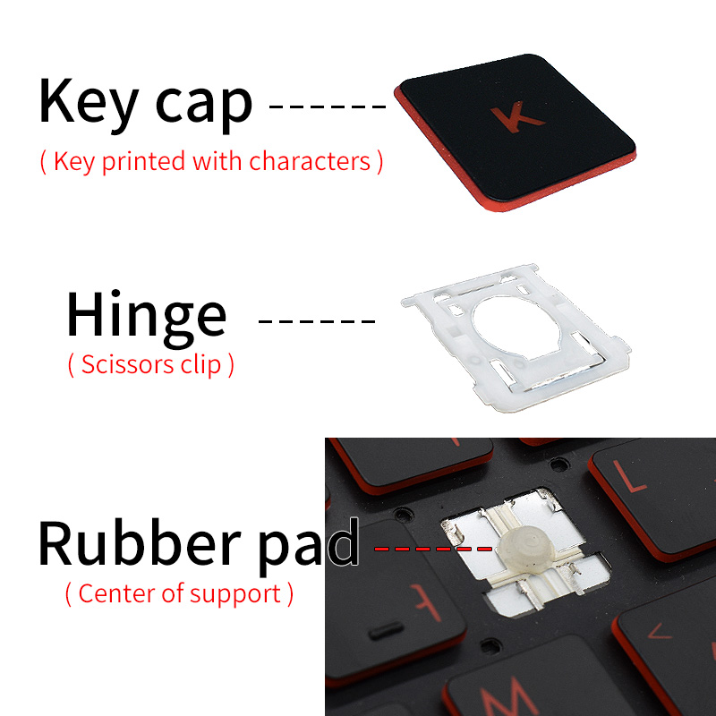 Replacement Keycap Key Cap CUP - Gaming Console Asus recension och pris