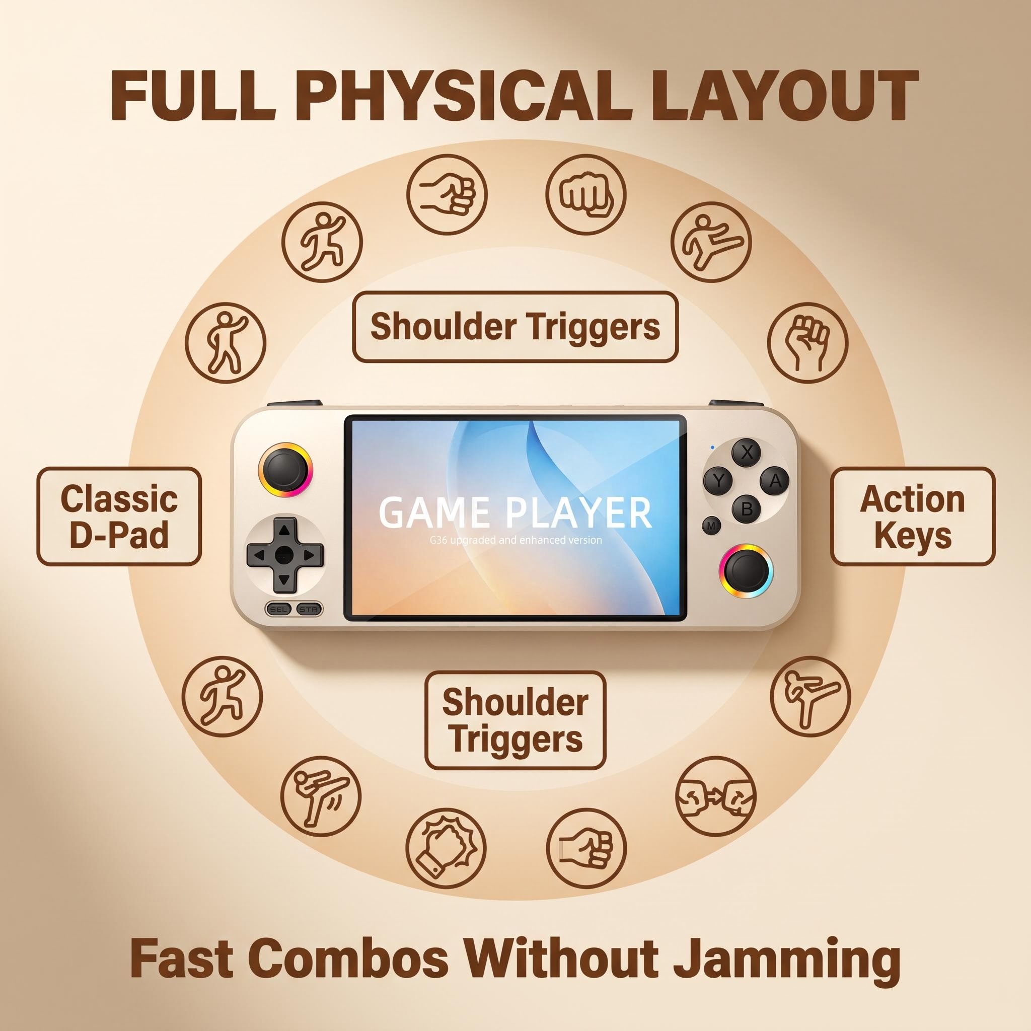 Portable Game Linux Device Gam - Gaming Console In Chinese recension och pris